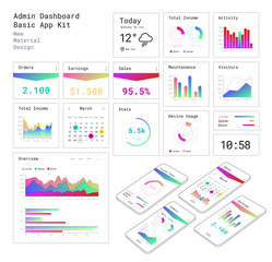 Flat design responsive Admin Dashboard UI mobile app