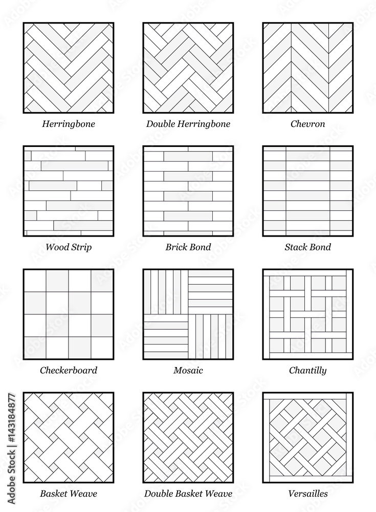 Parquet patterns - collection of most popular flooring samples with names - isolated outline vector illustration on white background. - obrazy, fototapety, plakaty 