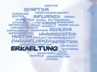 Wall Mural - Erkältung