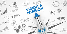 Vision & Mission / Compass