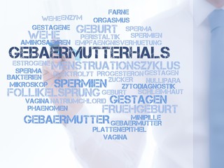 Canvas Print - Gebärmutterhals