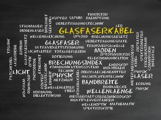 Wall Mural - Glasfaserkabel