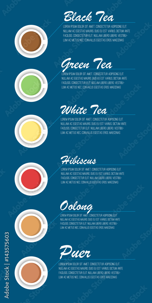 Tea types with names and text sample. Flat style. Stock Vector | Adobe ...