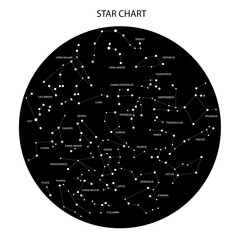 Raster illustration. Astronomical chart of hemisphere with names of stars and constellations on black background. Point and curve abstract graphic. Chart with symbols and signs of Zodiac with titles