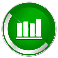 Aufkleber - Bar chart silver metallic border green web icon for mobile apps and internet.