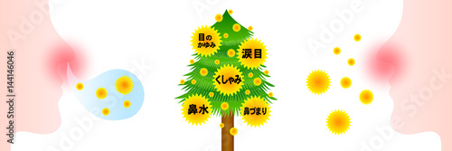 花粉 杉 人物 アイコン Buy This Stock Vector And Explore Similar Vectors At Adobe Stock Adobe Stock