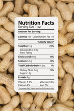 Peanuts Are A Healthy Snack