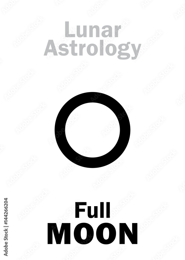 Astrology Alphabet: Full MOON (Lunar event). Hieroglyphics character ...