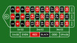 Casino roulette table illustration. Green gambling roulette table with numbers