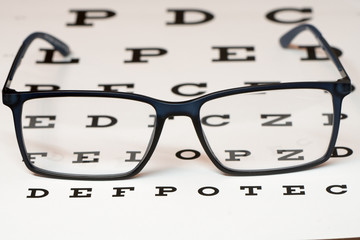 Reading black eyeglasses and eye chart close-up