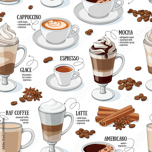 Naklejka dekoracyjna Coffee types seamless pattern