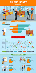 Poster - Building People Infographic Concept