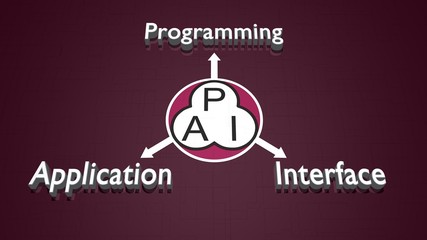 3D rendering illustration of Application Programming Interface (API) with a violet background
