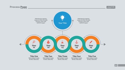 Circle process chart slide template