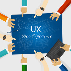 Wall Mural - UX user experience web design concept