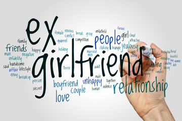 Wall Mural - Ex girlfriend word cloud concept on grey background