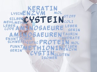 Poster - Cystein