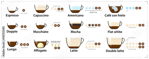 double espresso or doppio coffee cup vector illustration double espresso or doppio coffee cup vector illustration