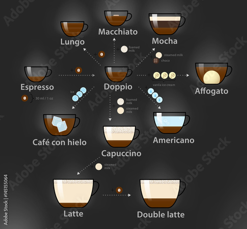 double espresso or doppio coffee cup vector illustration double espresso or doppio coffee cup vector illustration