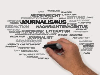 Wall Mural - Journalismus