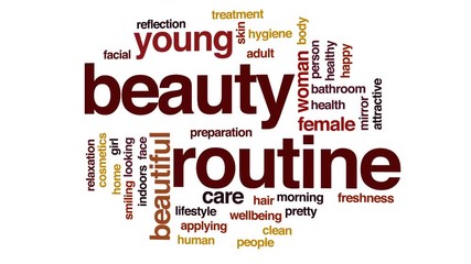 Canvas Print - Beauty routine animated word cloud, text design animation.