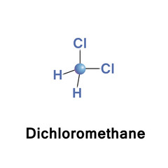 Sticker - Dichloromethane, DCM, or methylene chloride, is an organic compound with the formula CH2Cl2. This colorless, volatile liquid with a moderately sweet aroma is widely used as a solvent