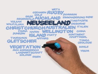 Canvas Print - Neuseeland