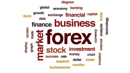 Wall Mural - Forex animated word cloud, text design animation.