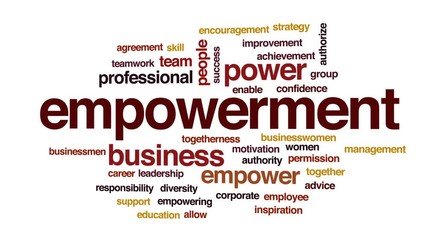 Sticker - Empowerment animated word cloud, text design animation.