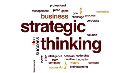 Wall Mural - strategic thinking animated word cloud, text design animation.