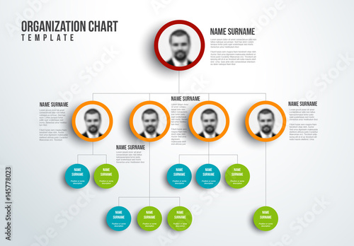 Adobe Org Chart Template