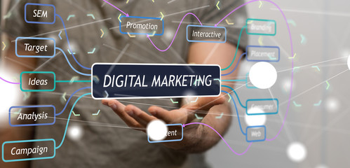 digital marketing