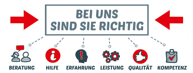 Poster - Bei uns sind Sie Richtig / Service Konzept