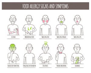 Cartoon character showing the most common food allergy signs and symptoms. Eczema, abdominal pain, dizziness, vomiting and diarrhea. Hand drawn vector illustration.