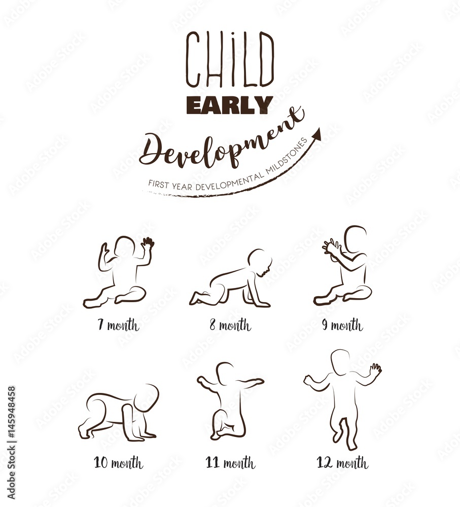 Vector de Stock Baby Development Stages Milestones First One Year ...
