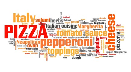 Pizza word cloud