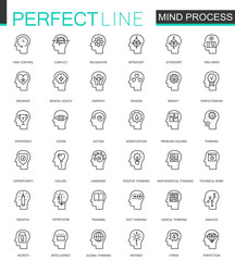 Poster - Human mind identity features thin line web icons set. Outline stroke icon design.