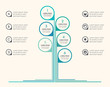 Tree infographic with icons, numbers and placeholder text. Green business diagram, and template. Vector timeline and industry growth chart.