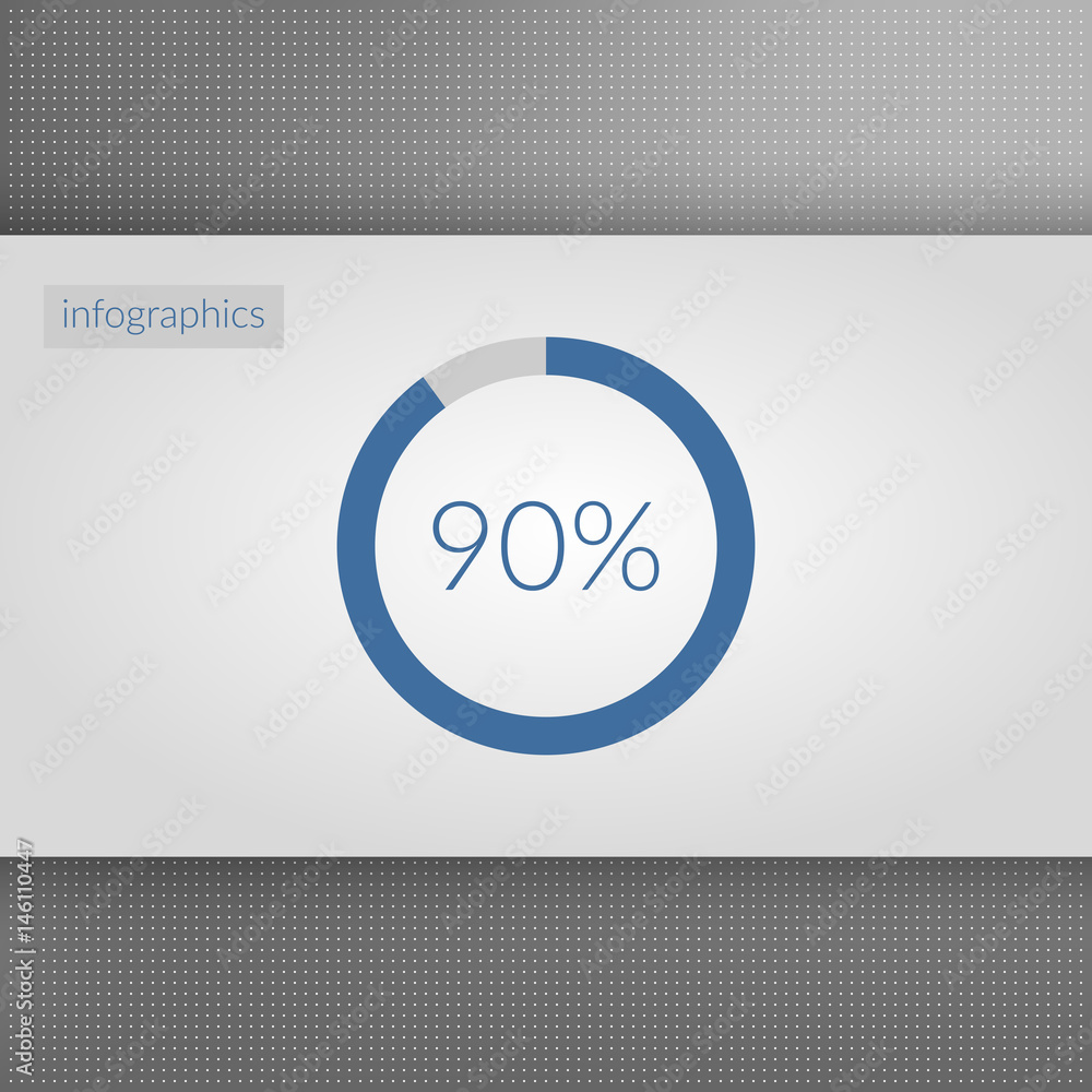 90 percent pie chart symbol. Percentage vector infographics. Blue and ...
