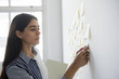 © JGI/Jamie Grill/Blend Images - Indian businesswoman reading adhesive notes in office