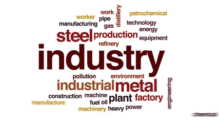 Wall Mural - Industry animated word cloud, text design animation.