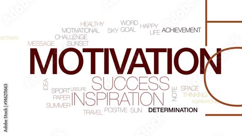 Αφίσα Motivation animated word cloud, text design animation