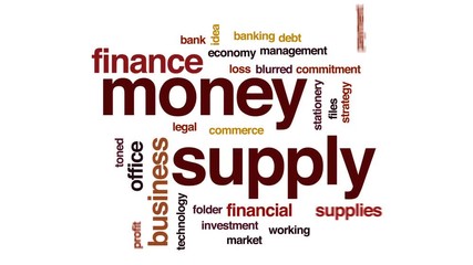 Wall Mural - Money supply animated word cloud, text design animation.