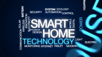 Wall Mural - smart home animated word cloud, text design animation.