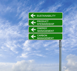 Wall Mural - Road sign to sustainability