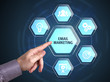 © photon_photo - Business, Technology, Internet and network concept. Young businessman shows the word: Email marketing