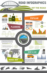 Poster - Road travel and car trip infographic design
