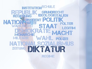 Poster - Diktatur