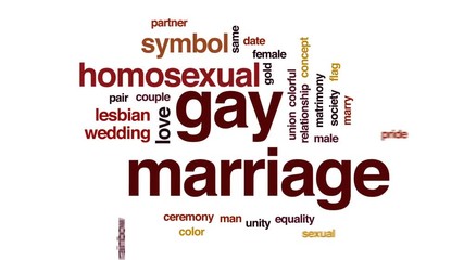 Poster - Gay marriage animated word cloud, text design animation.