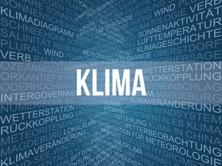 Poster - Klima